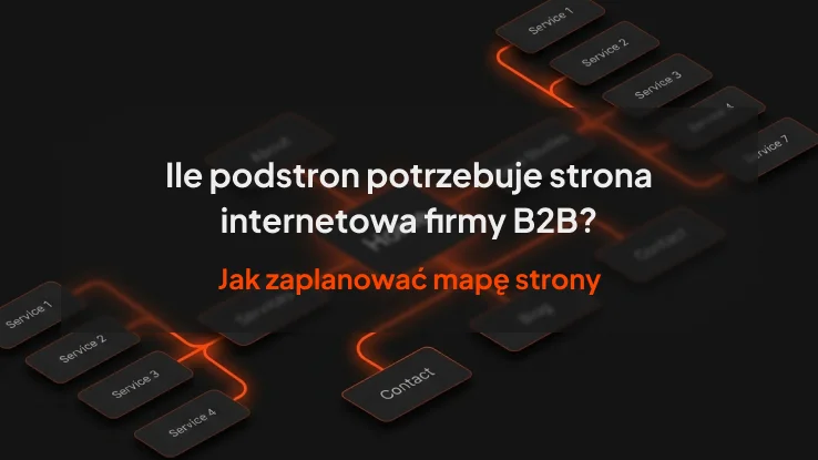 Ile podstron potrzebuje strona internetowa firmy B2B_