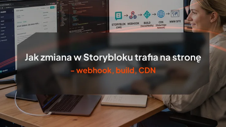 Jak zmiana w Storybloku trafia na stronę